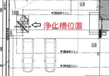 福島市Ｋ様邸新築工事　確認済証が発行されました